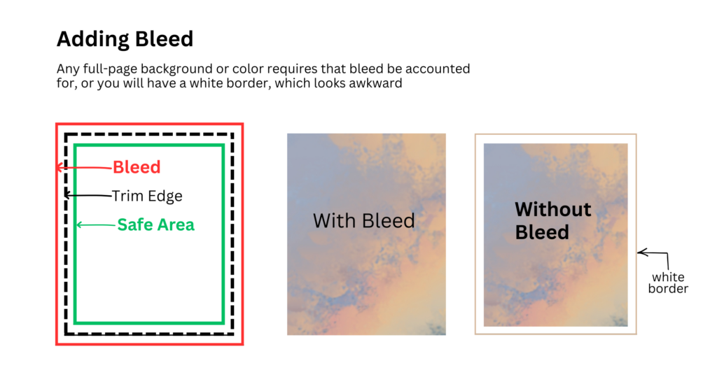 print ready files